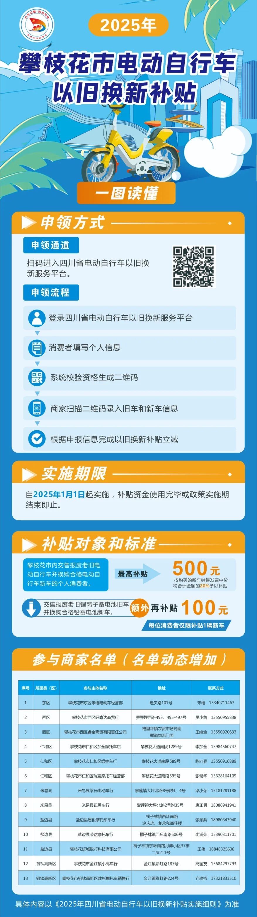 电动自行车.jpg